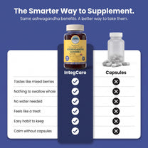 Ashwagandha Gummies