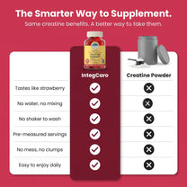 Creatine Gummies