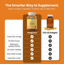 Omega 3 Gummies