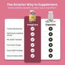 Probiotic Gummies
