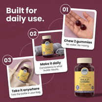 Shilajit Gummies